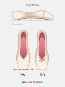 RP Rubin U cut pointe shoe FM